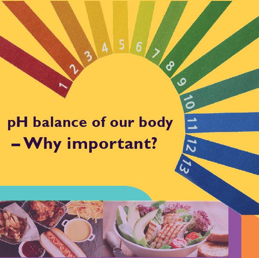 pH balance of our body – Why important?